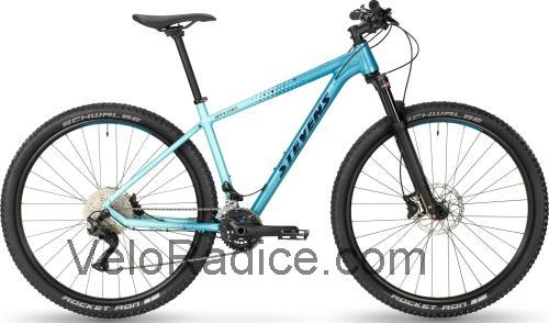 Stevens Applebee scheda tecnica e recensioni